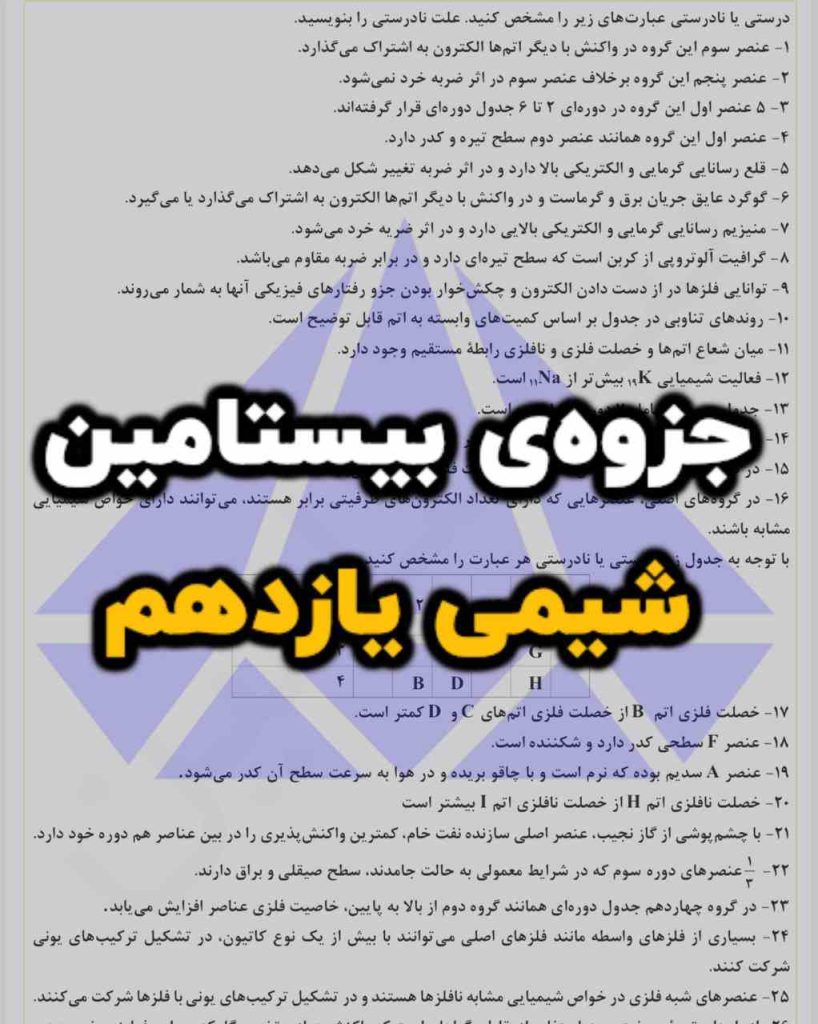 جزوه بیستامین شیمی 11