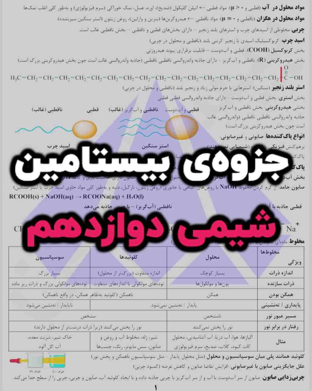 جزوه بیستامین شیمی 12 جزوه بیستامین شیمی 12